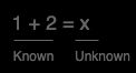 Algebraic Equation